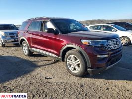 Ford Explorer 2022 2