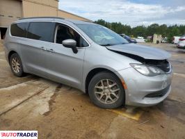 Chrysler Voyager 2020 3
