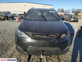 Chrysler Pacifica 2020 3