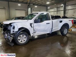 Ford Pozostałe 2023 2