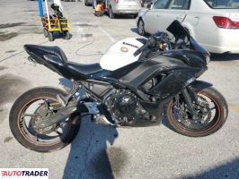 Kawasaki Pozostałe - zobacz ofertę