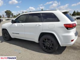 Jeep Grand Cherokee 2020 3