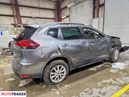 Nissan Rogue 2020 2