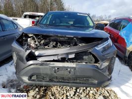 Toyota Pozostałe 2024 2