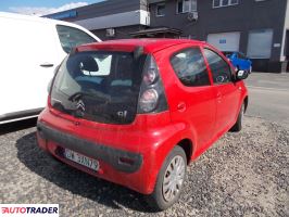 Citroen C1 2023 1 68 KM Citroen C1 2023 1 68 KM