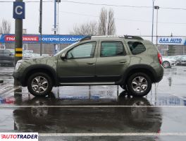 Dacia Duster 2015 1.2 123 KM