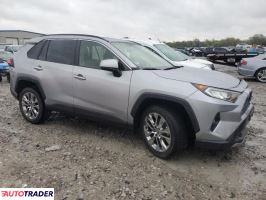 Toyota Pozostałe 2020 2