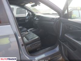 Honda Pozostałe 2022 3