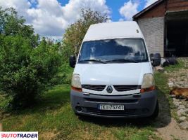 Renault Master - zobacz ofertę