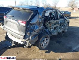 Toyota Pozostałe 2020 2