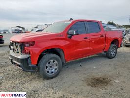 Chevrolet Silverado - zobacz ofertę