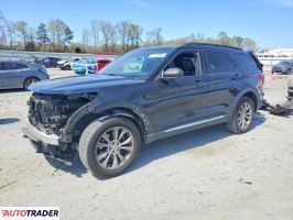 Ford Explorer - zobacz ofertę