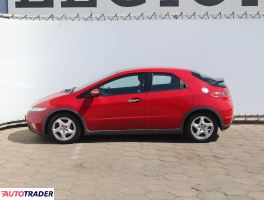 Honda Civic 2006 1.3 81 KM