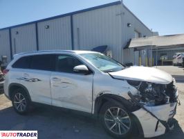 Toyota Highlander 2019 3