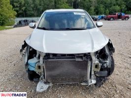 Honda HR-V 2020 1 Honda HR-V 2020 1