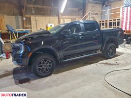 Ford Ranger - zobacz ofertę