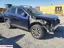 Toyota Pozostałe 2020 2