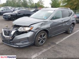 Nissan Rogue 2020 2 Nissan Rogue 2020 2