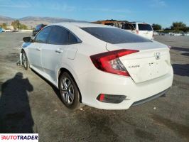 Honda Civic 2017 2 Honda Civic 2017 2