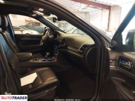 Jeep Grand Cherokee 2020 3 Jeep Grand Cherokee 2020 3