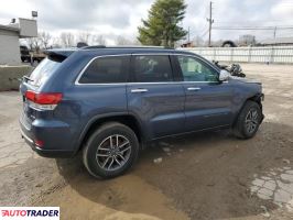 Jeep Grand Cherokee 2021 3 Jeep Grand Cherokee 2021 3