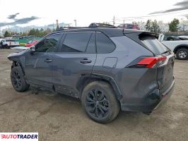 Toyota Pozostałe 2025 2