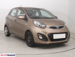 Kia Picanto 2012 1.0 68 KM Kia Picanto 2012 1.0 68 KM