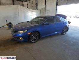 Honda Civic 2021 1 Honda Civic 2021 1
