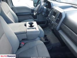 Ford Pozostałe 2019 6 Ford Pozostałe 2019 6