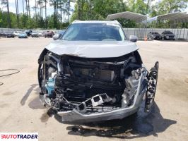 Nissan Rogue 2021 2
