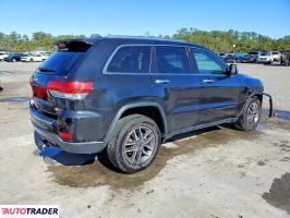 Jeep Grand Cherokee 2020 3
