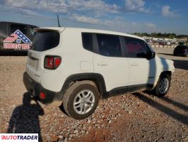 Jeep Renegade 2020 2