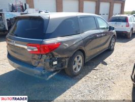 Honda Odyssey 2020 3 Honda Odyssey 2020 3