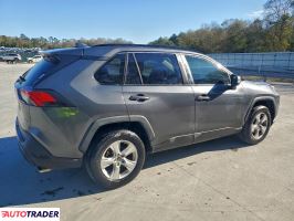 Toyota Pozostałe 2019 2