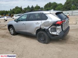 Toyota Pozostałe 2020 2