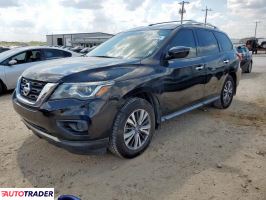 Nissan Pathfinder - zobacz ofertę