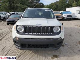 Jeep Renegade 2018 2