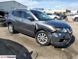 Nissan Rogue 2020 2 Nissan Rogue 2020 2