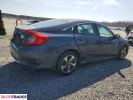 Honda Civic 2021 2