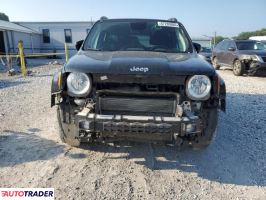 Jeep Renegade 2019 2 Jeep Renegade 2019 2