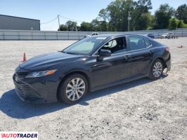 Toyota Camry 2020 2 Toyota Camry 2020 2