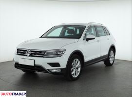 Volkswagen Tiguan 2017 2.0 177 KM