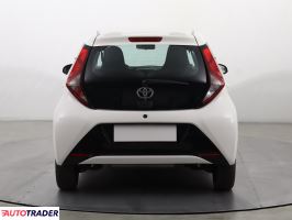 Toyota Aygo 2020 1.0 71 KM