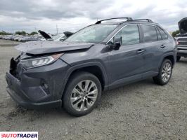 Toyota Pozostałe 2021 2