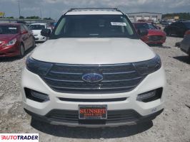 Ford Explorer 2023 2 Ford Explorer 2023 2