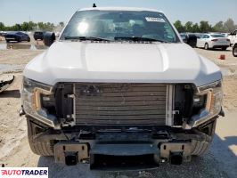 Ford Pozostałe 2020 2 Ford Pozostałe 2020 2