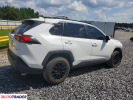 Toyota Pozostałe 2021 2