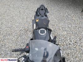 Kawasaki Pozostałe 2019