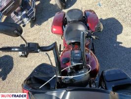 Harley-Davidson Pozostałe 2023