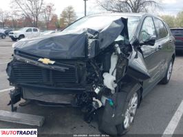 Chevrolet Equinox 2020 1